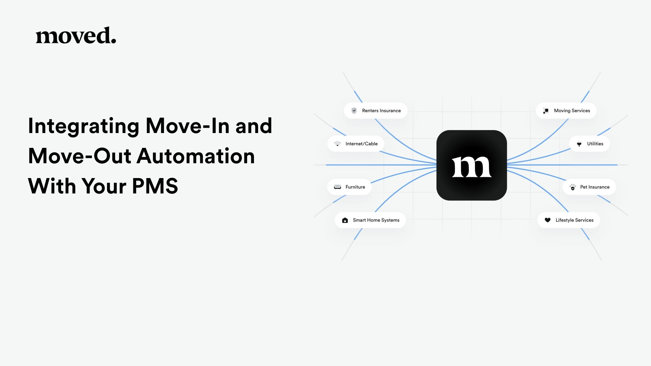 Integrating Move-In and Move-Out Automation With Your PMS