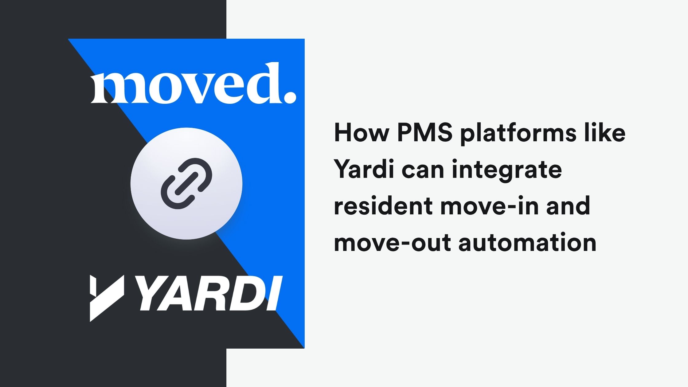 How PMS platforms like Yardi can integrate resident move-in and move-out automation