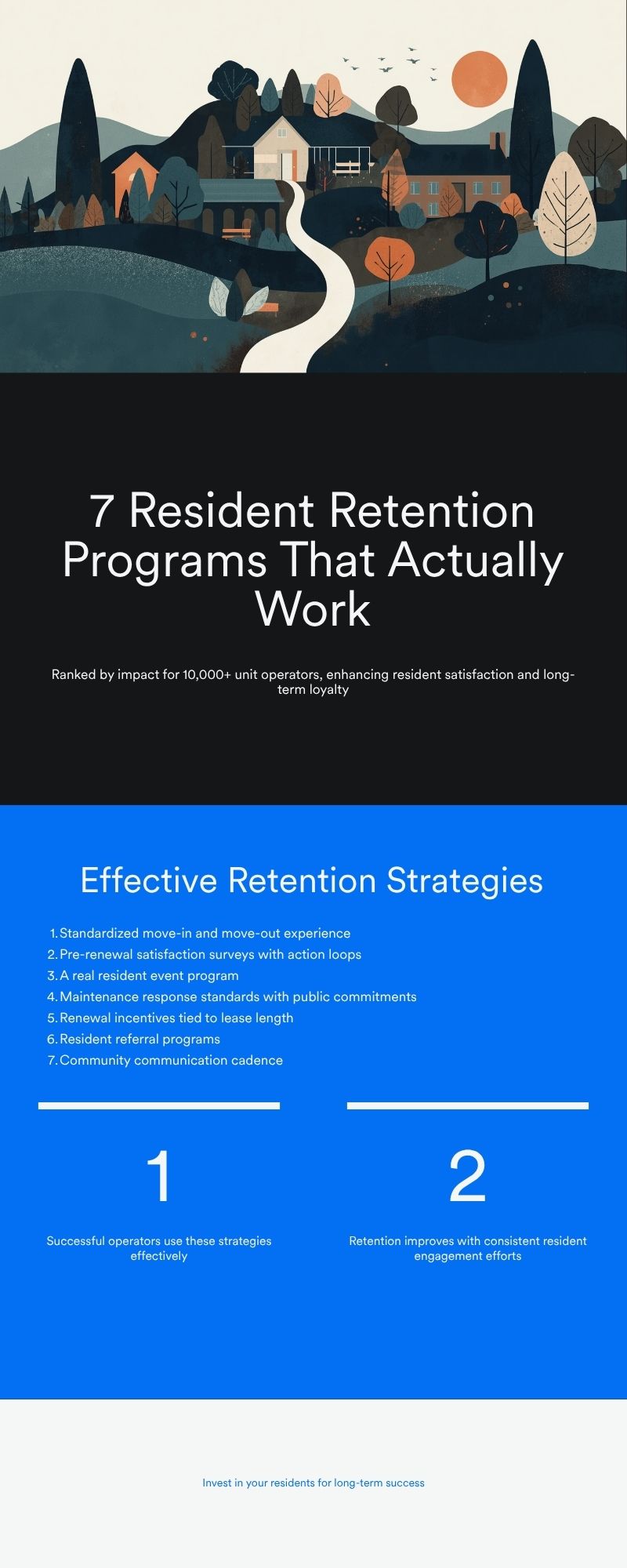 Infographic - 7 Resident Retention Programs That Actually Work