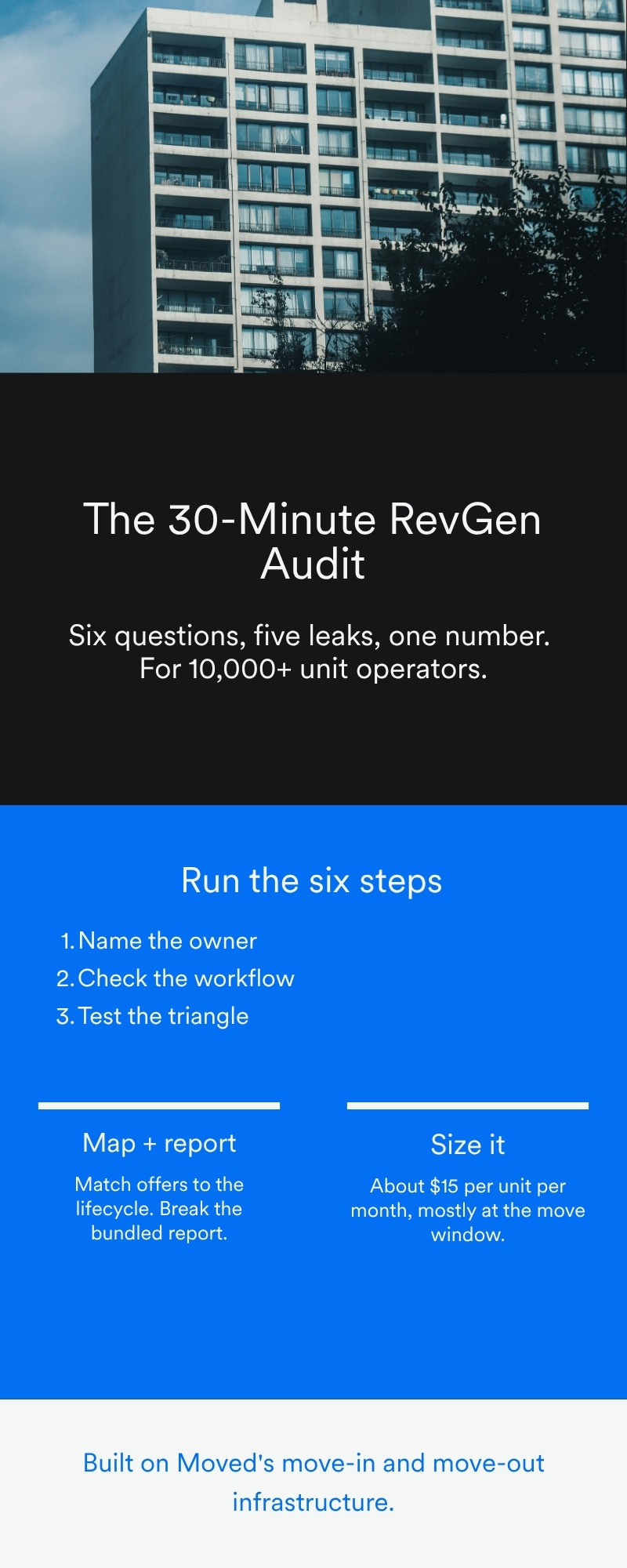 30-minute-revgen-audit-cfo-checklist