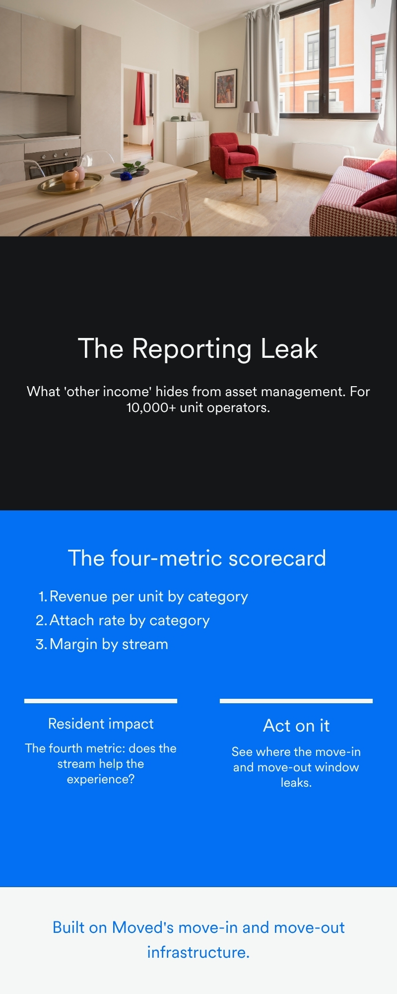 The Compliance-First Move-In and Move-Out Workflow